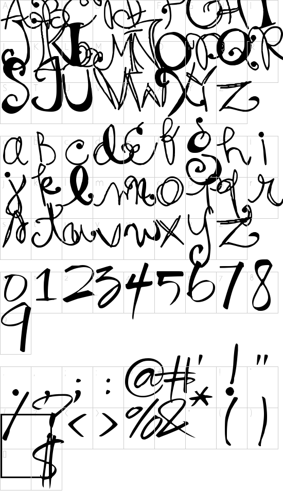 karaktertábla